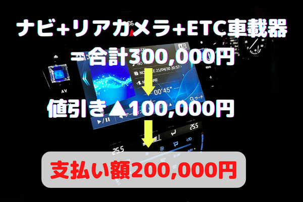 純正品は市販品よりも高い！