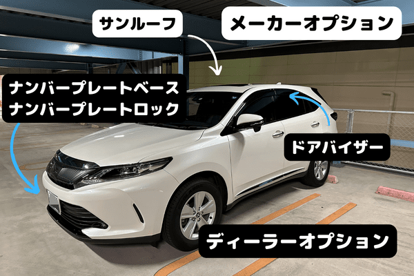 メーカーオプションとディーラーオプションの違い