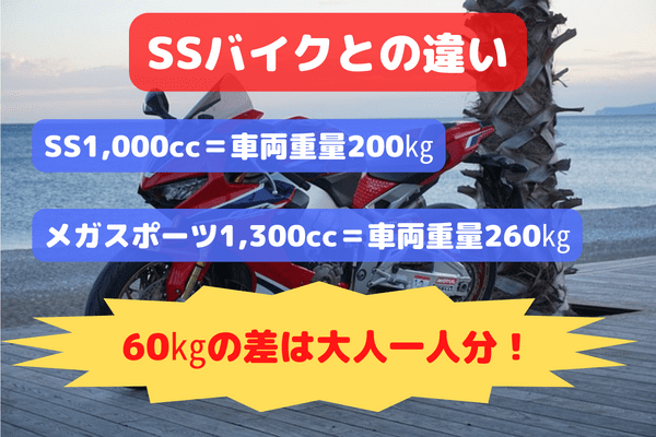 SSバイクとの違いとは？